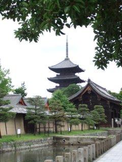 東寺